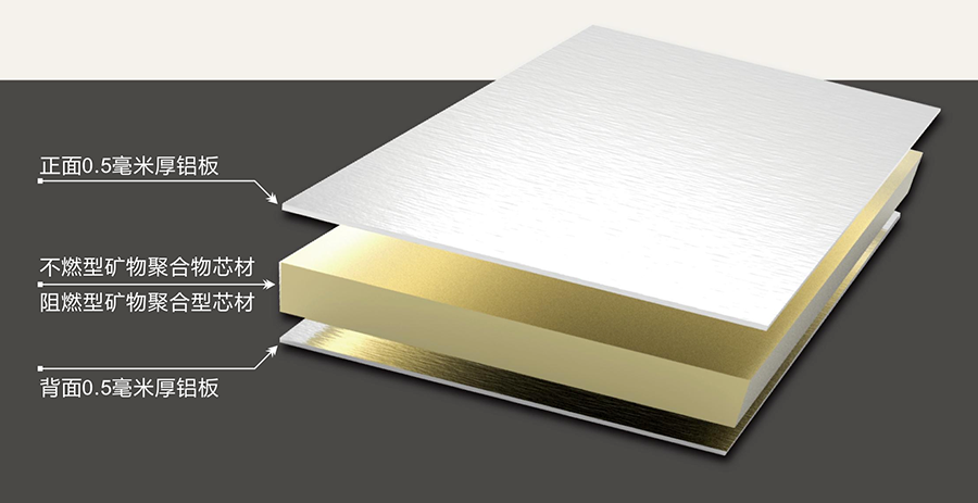 創(chuàng)新建筑：七種金屬幕墻產(chǎn)品，設(shè)計及應(yīng)用（二）